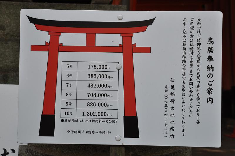 foto_20150527_1442_01.jpg - [de]Fushimi-Inari Schrein Preisliste für Torii.[en]Fushimi Inari shrine price list for torii.